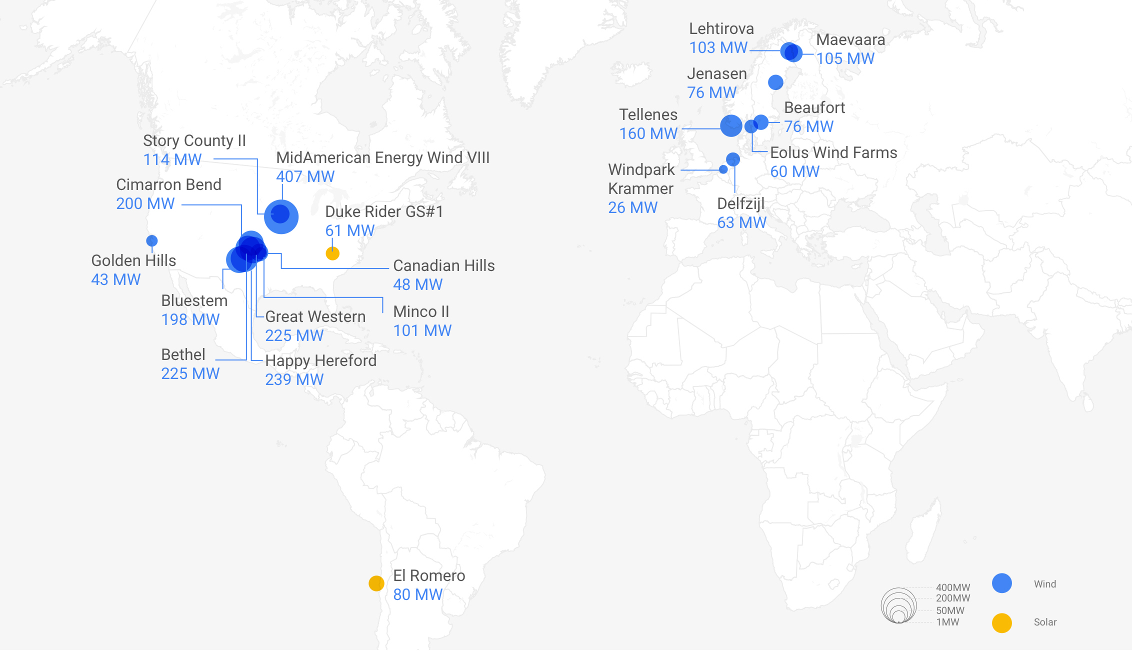 Clean Energy: Buying Renewable Energy - Google Sustainability