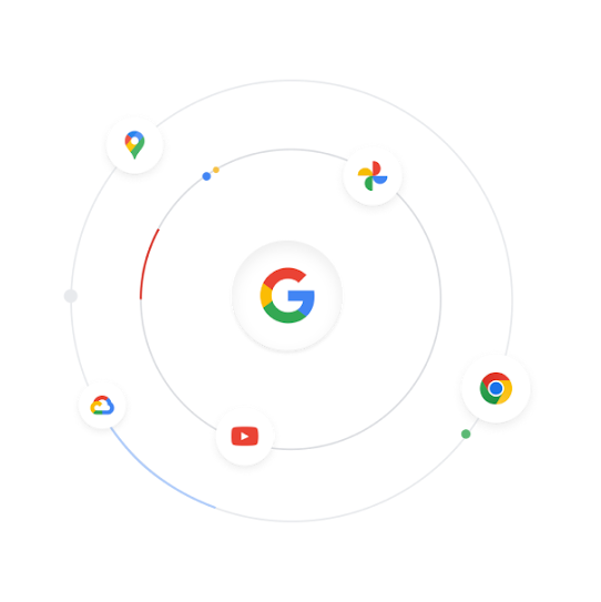 插圖顯示為人熟悉的 Google 產品圖示圍繞著 Google 標誌，代表生態系統範圍廣大。