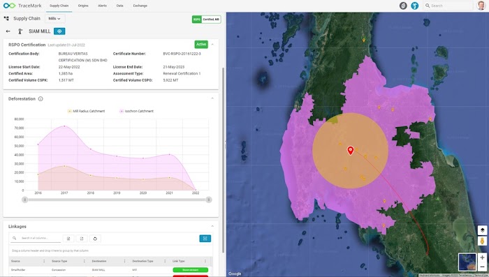 Image of TraceMark's technology, delivering global sustainability and deforestation monitoring