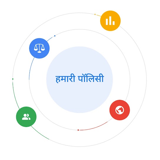 'हमारी नीतियां' के आस-पास मौजूद अलग-अलग आइकॉन से पता चलता है कि नीति बनाने पर डेटा, कानून, विशेषज्ञों, और दुनिया के इवेंट पर क्या असर होता है.