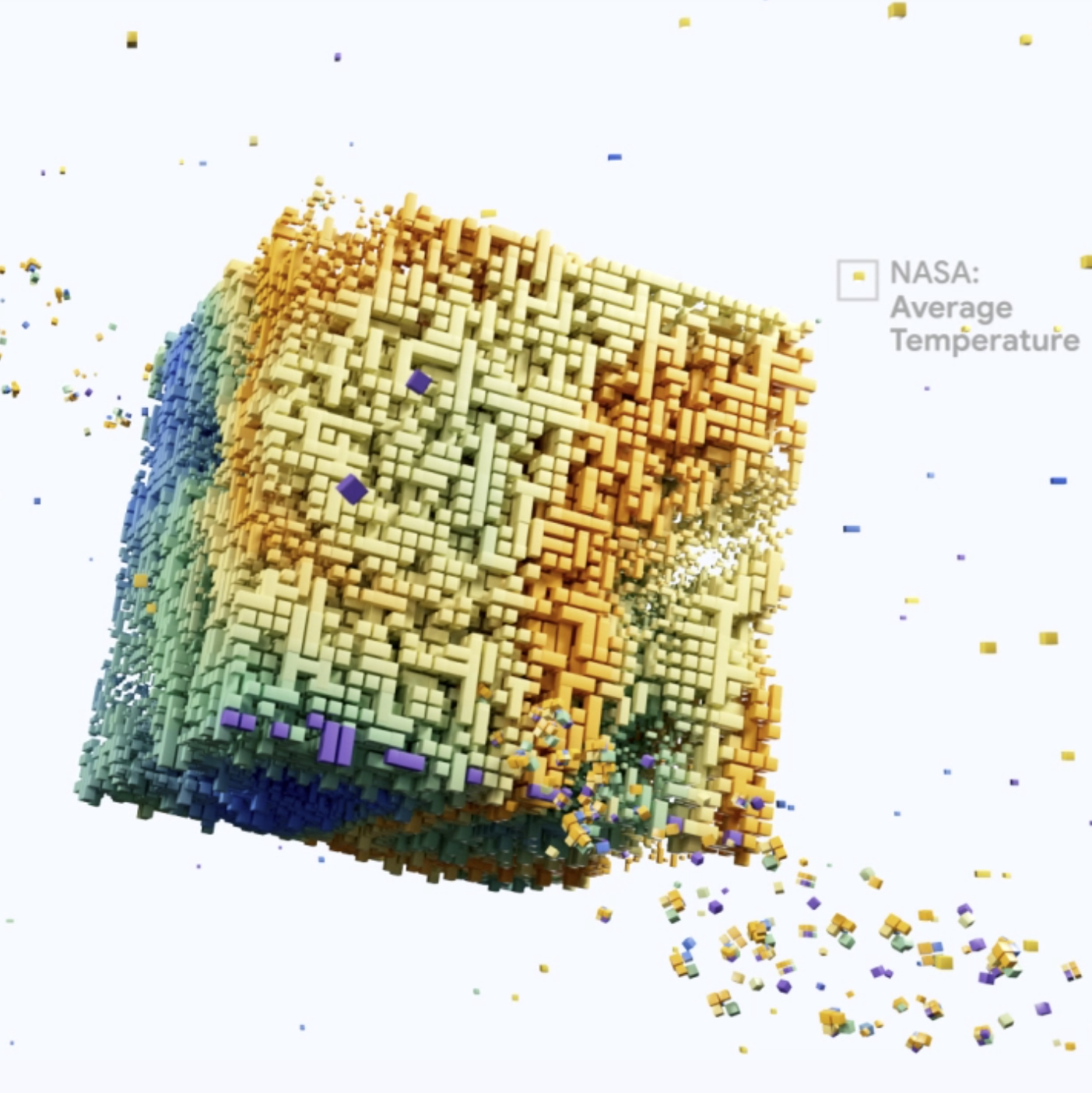 A graphic representing data collection and clustering