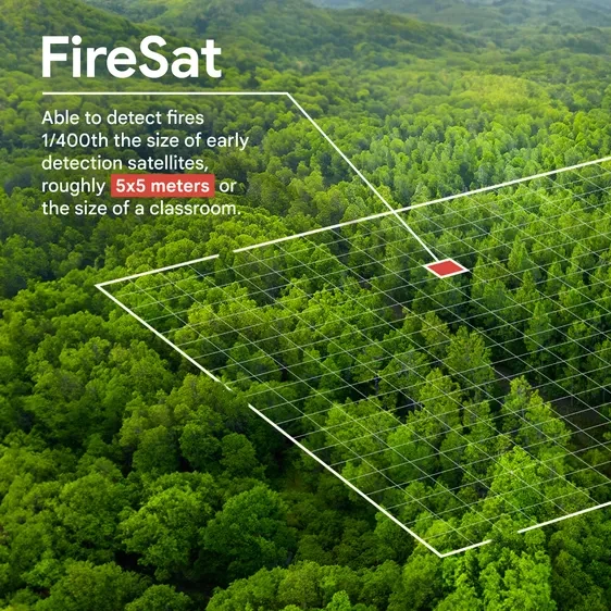 A graphic that illustrates the accuracy of the FireSat detection system