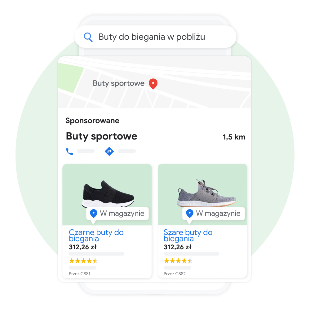 Animowany interfejs mobilny pokazujący, jak użytkownik wyszukuje buty do biegania „w pobliżu” w Mapach Google, z wyeksponowanym sponsorowanym wynikiem z profilu firmy i wyświetloną listą produktów dostępnych w sklepie.
