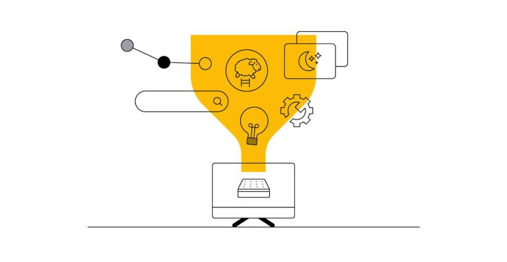 An illustration showing lead generation for Sleep Number.