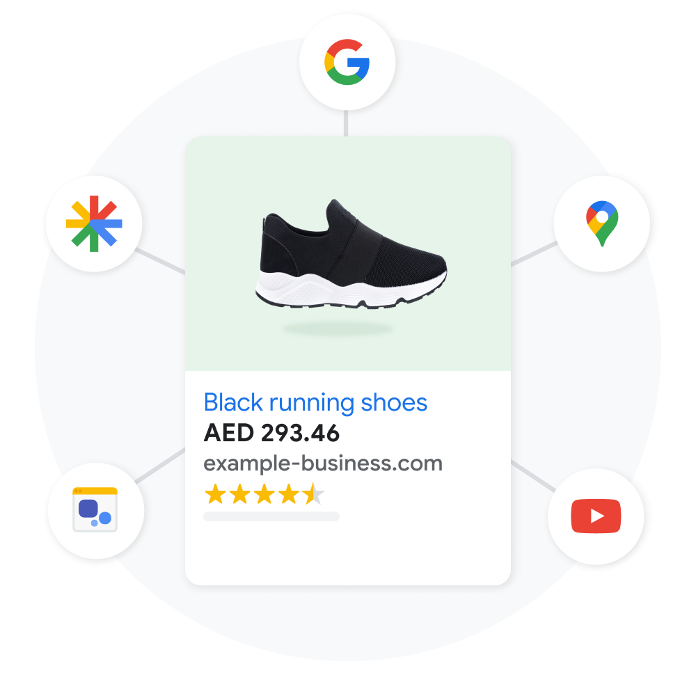A product listing card for a mobile interface of a black running shoe, with the name, price, reviews, and shipping information listed below the product image. Icons for Google products that this listing can appear on, like Google Maps, Google Search, and Youtube, are displayed around the module in a circular fashion.