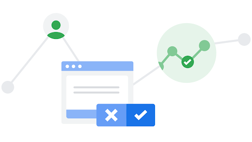 Illustrations show consent mode changing and how the backend works around it by modeling conversions instead.