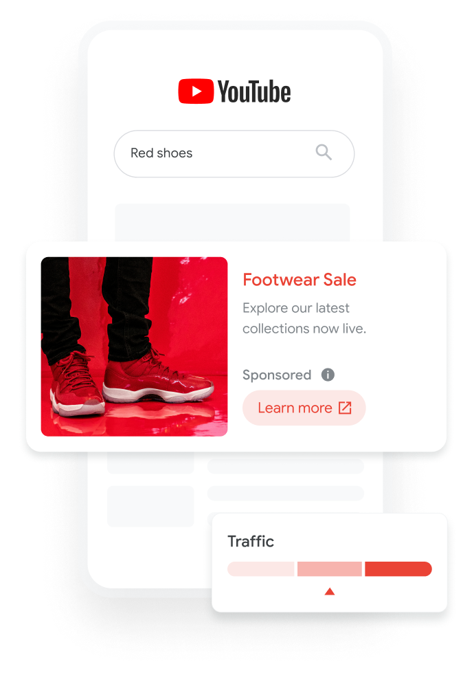 Illustration of a YouTube search for red shoes that results in relevant red shoes sale ad and an overlay showing traffic