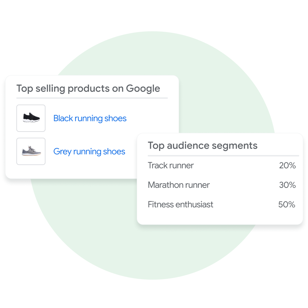 Two user interface modules: One shows a table a user in Merchant Center might get to learn which of their products are top sellers and the other displays a list of that user's top audience segments.