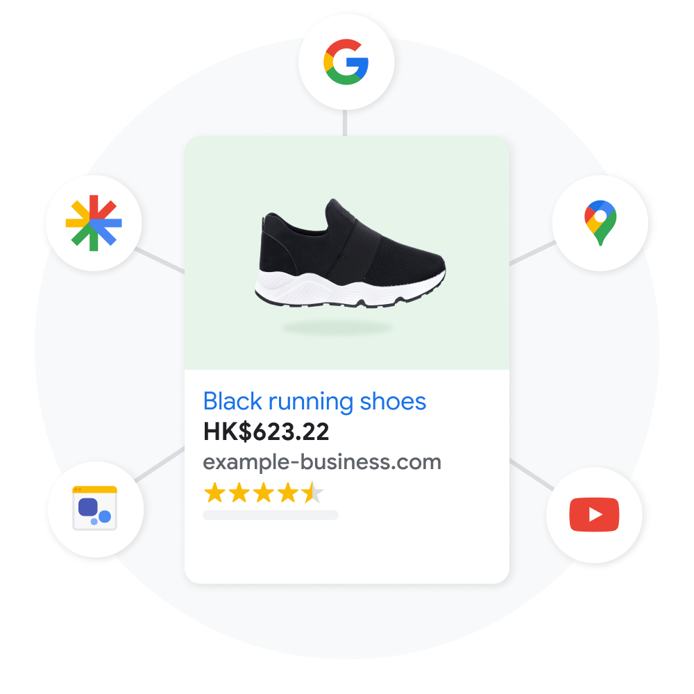 A product listing card for a mobile interface of a black running shoe, with the name, price, reviews, and shipping information listed below the product image. Icons for Google products that this listing can appear on, like Google Maps, Google Search, and Youtube, are displayed around the module in a circular fashion.