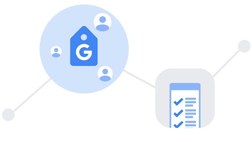 illustrations show how a sitewide tag places first party cookies across your website.