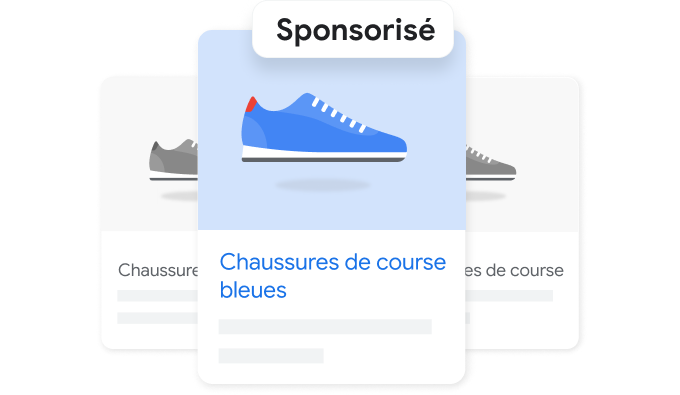 Sélection de produits apparaissant dans la recherche Google, qui met l'accent sur le produit sponsorisé.