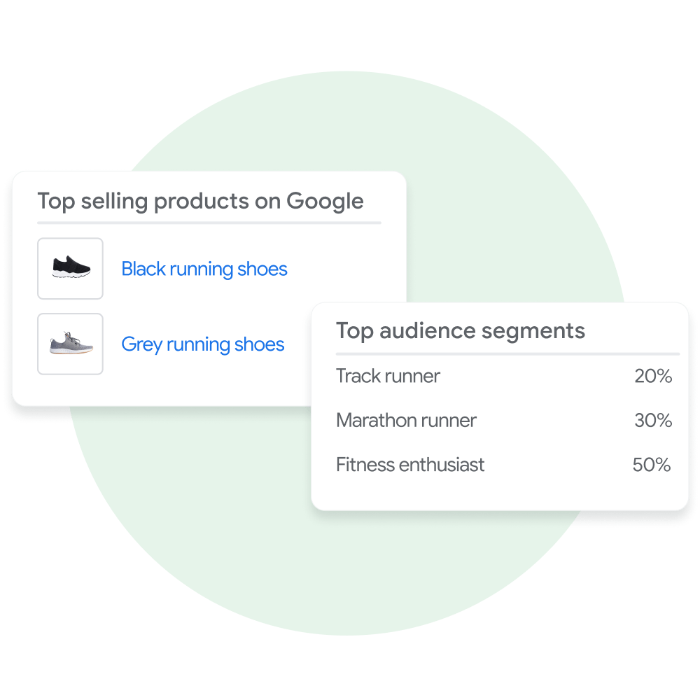 Two user interface modules: One shows a table a user in Merchant Center might get to learn which of their products are top sellers and the other displays a list of that user's top audience segments.