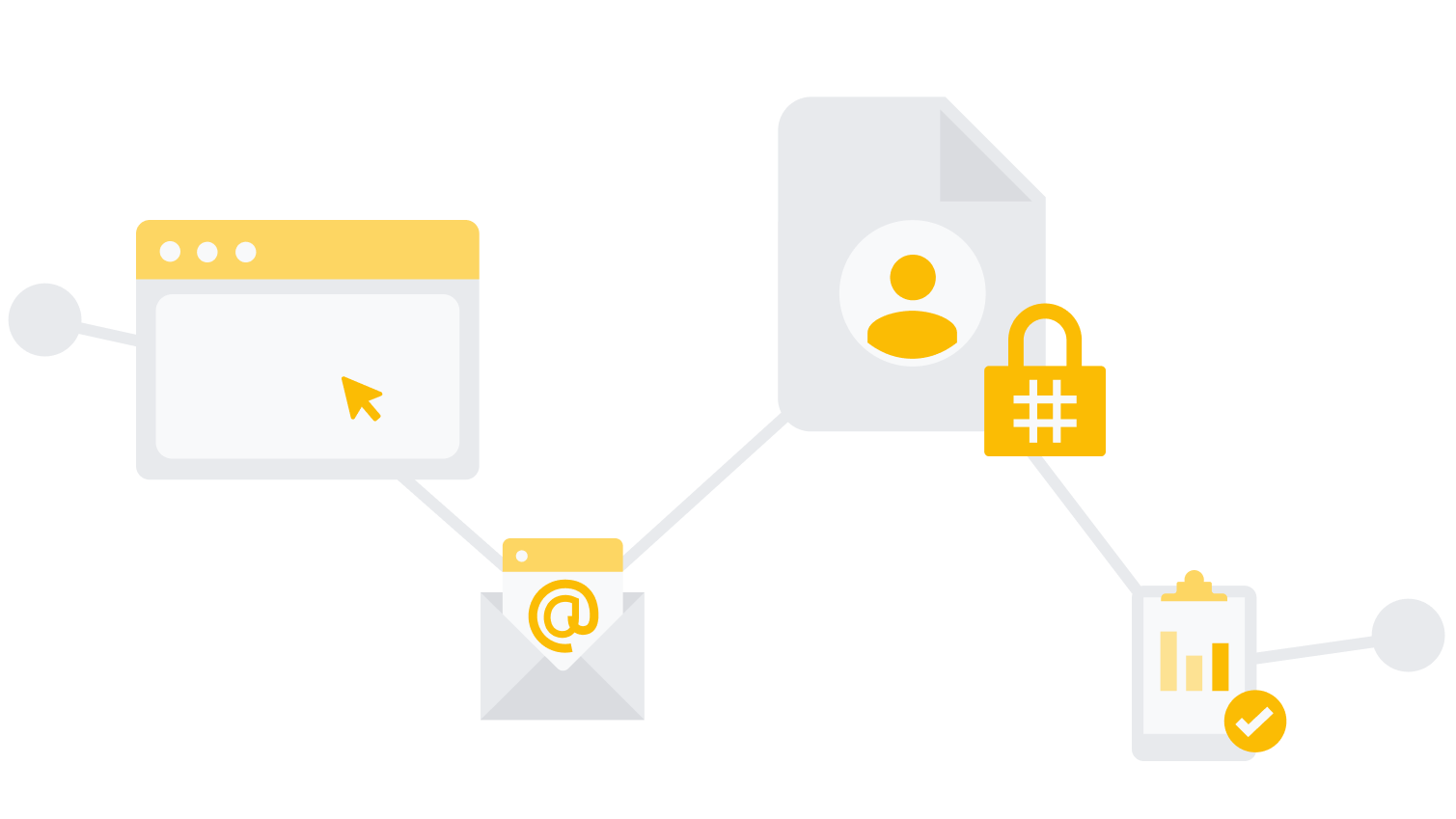 Illustrations show how collected first-party data is hashed so tracked conversions are privacy-safe.