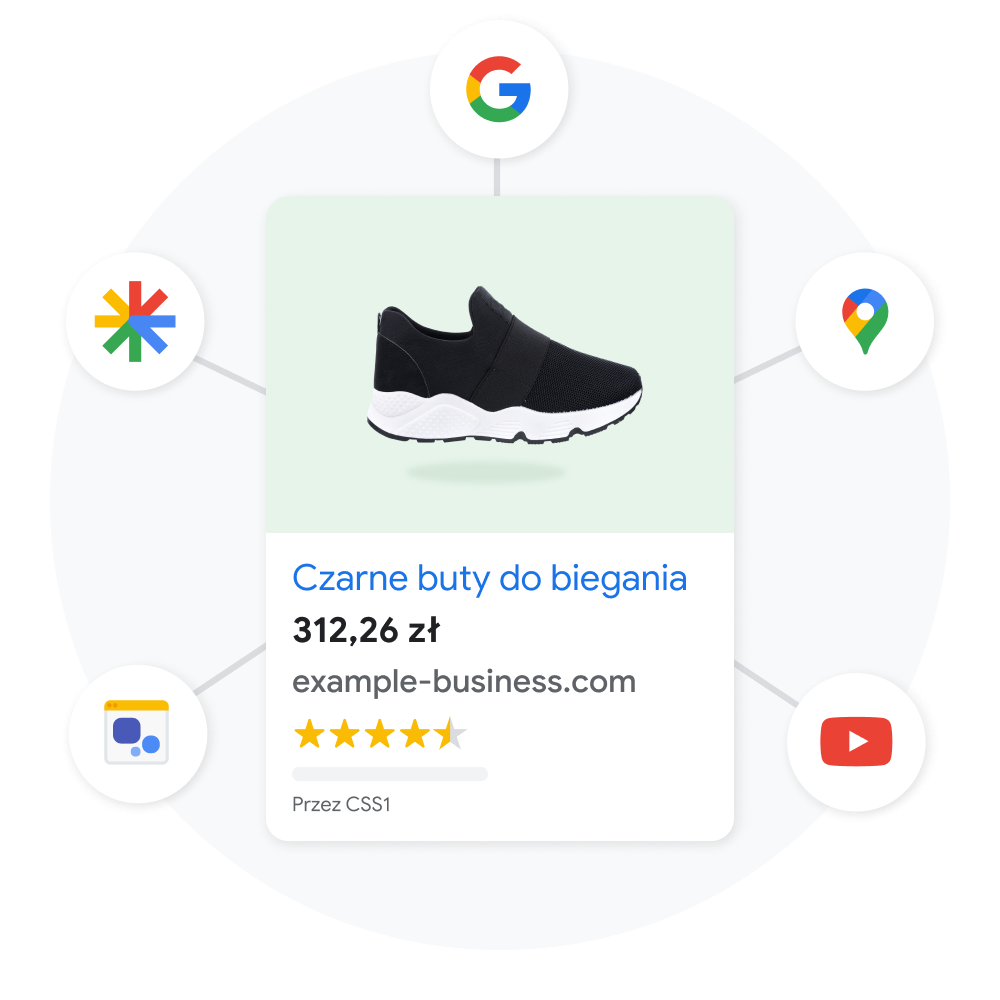 Karta na mobilnym interfejsie, która zawiera informacje o produkcie – czarnych butach do biegania, z nazwą, ceną, opiniami i danymi o dostawie pod zdjęciem produktu. Ikony usług Google, w których mogą pojawić się te informacje o produkcie, takich jak Mapy Google, wyszukiwarka Google i YouTube, wyświetlają się w kręgu wokół modułu.