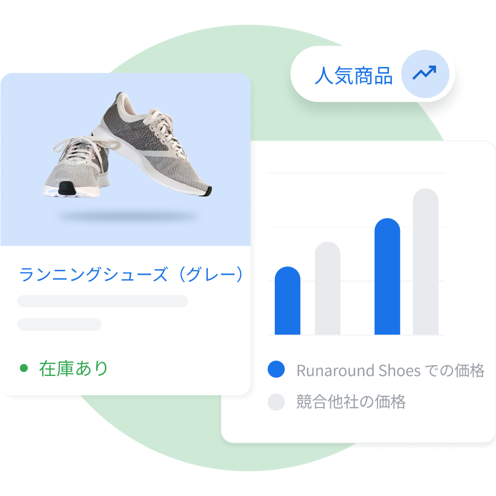 Merchant Center で確認できる要素。ベストセラー商品の情報、同様のリスティングを使用する他のビジネスと比べた商品の価格競争力を示すグラフなどが含まれる。