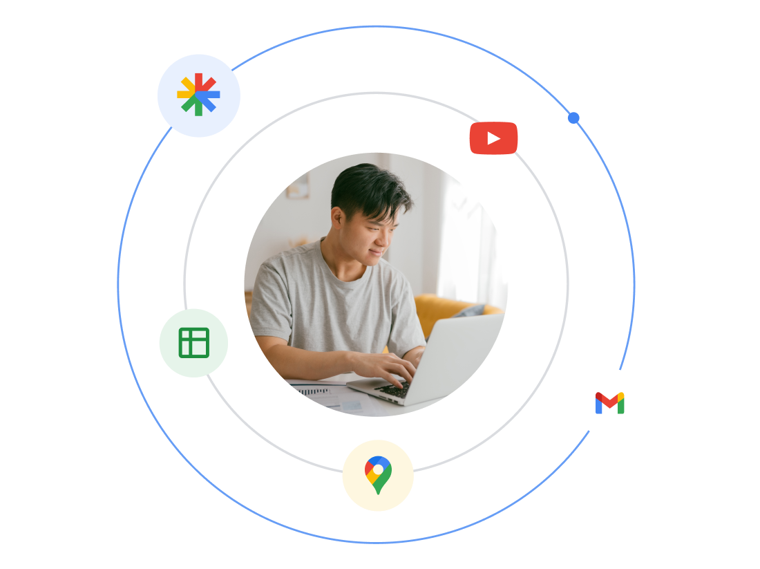 A man using a laptop is surrounded by an illustrated ecosystem of Google Ad format types