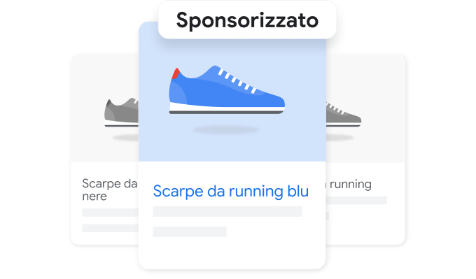 Selezione di prodotti visualizzati nella Ricerca Google con il prodotto sponsorizzato in evidenza.