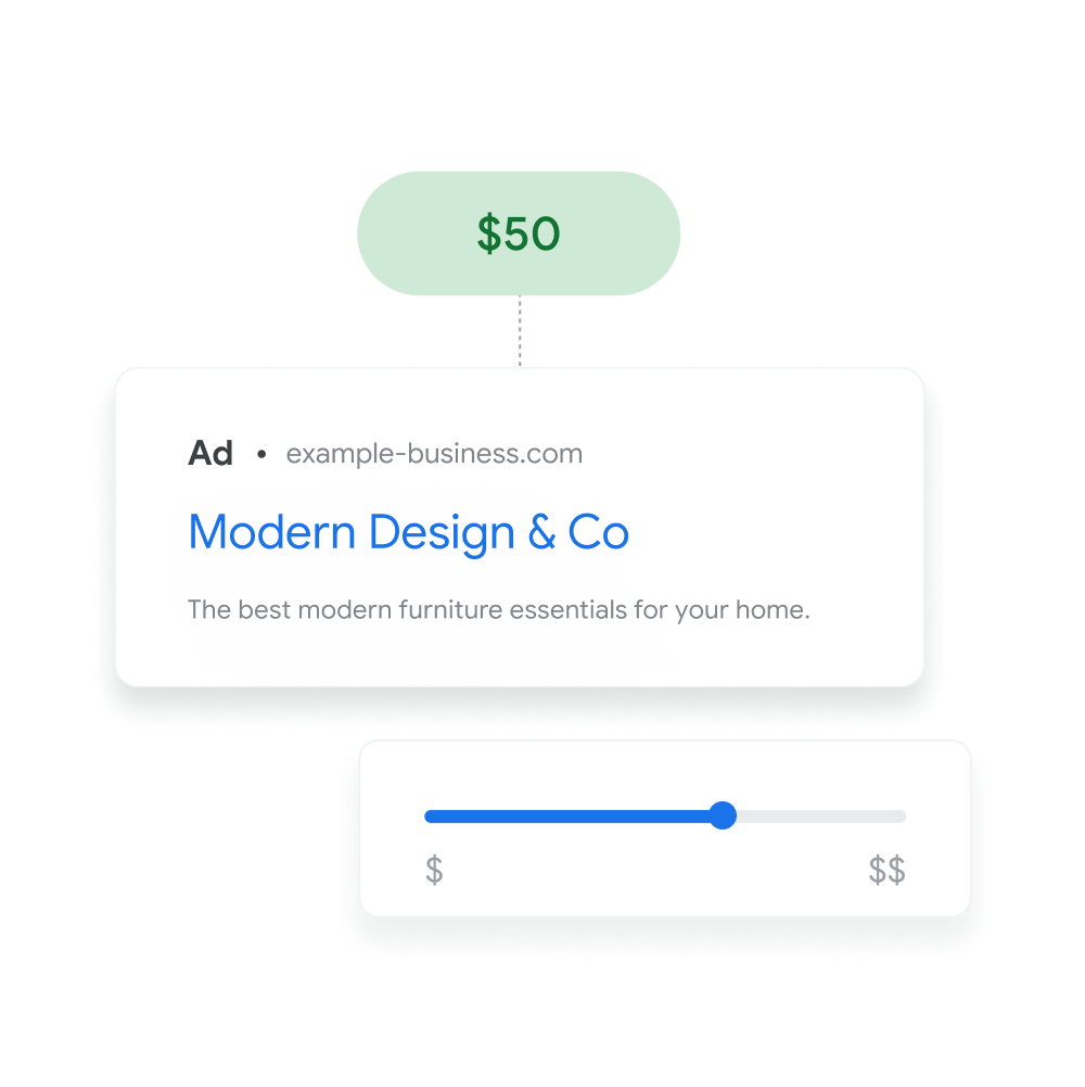 Example of a text ad and related pricing scale