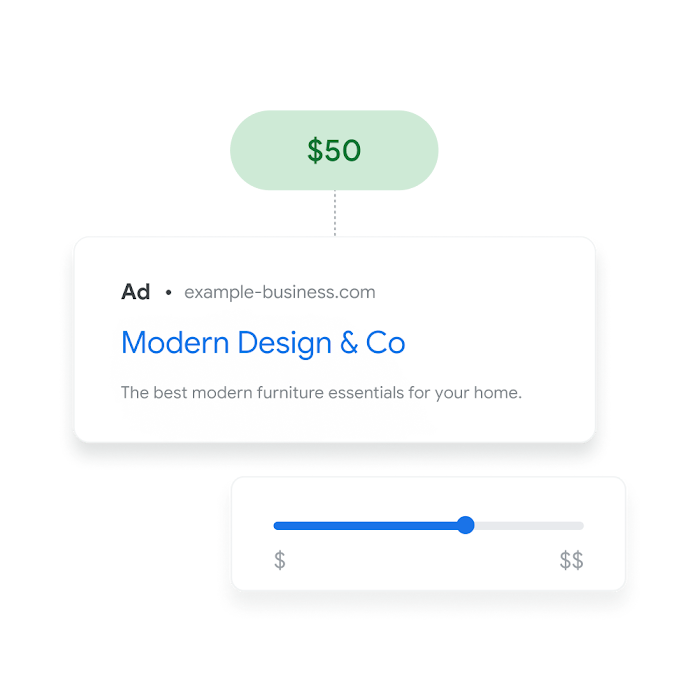 Example of a text ad and related pricing scale