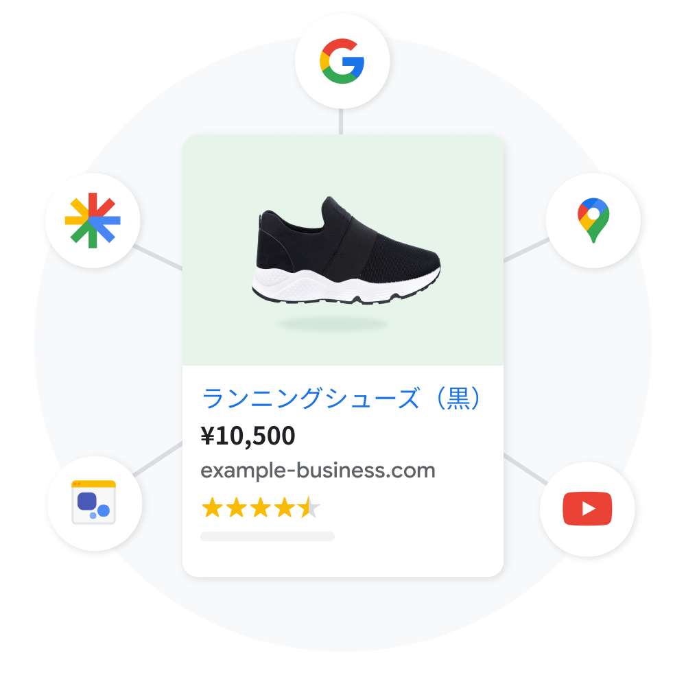 黒いランニング シューズに関する、モバイル用インターフェースの商品リスティングのカード。商品画像の下に名前、価格、レビュー、配送情報が記載されている。Google マップ、Google 検索、YouTube といった Google サービスのアイコンが、要素の周りに円状に示されている。それらのサービスがこのリスティングの表示候補となる。