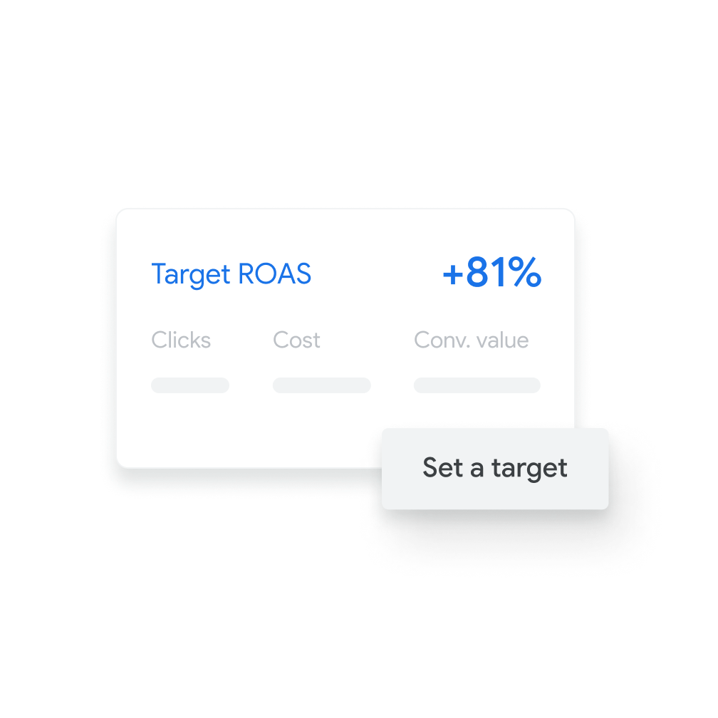 Chart showing target ROAS and related clicks, cost and conversion value.