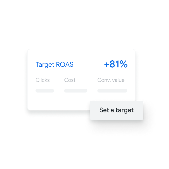 Chart showing target ROAS and related clicks, cost and conversion value.