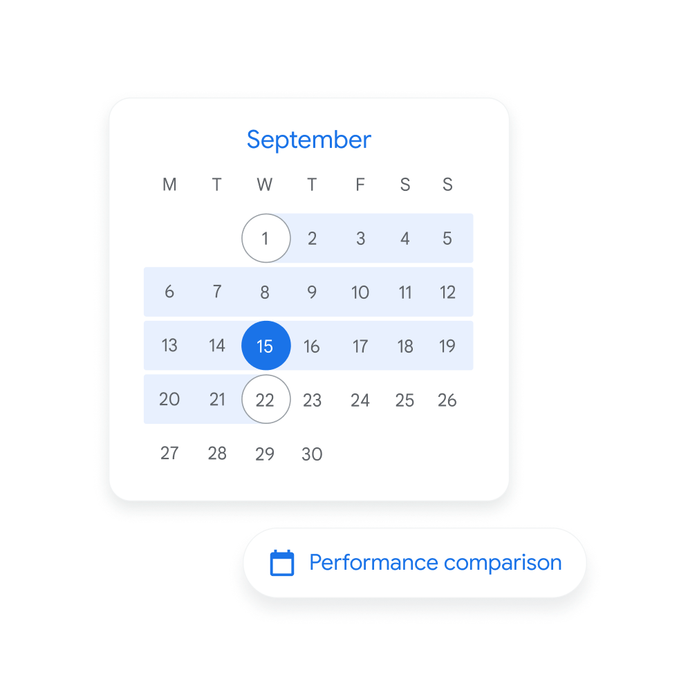 UI of a calendar for performance comparison.