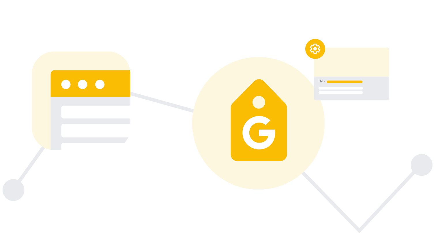 Illustrations show a sitewide tag, the Google Tag Manager, and a conversion being tracked.