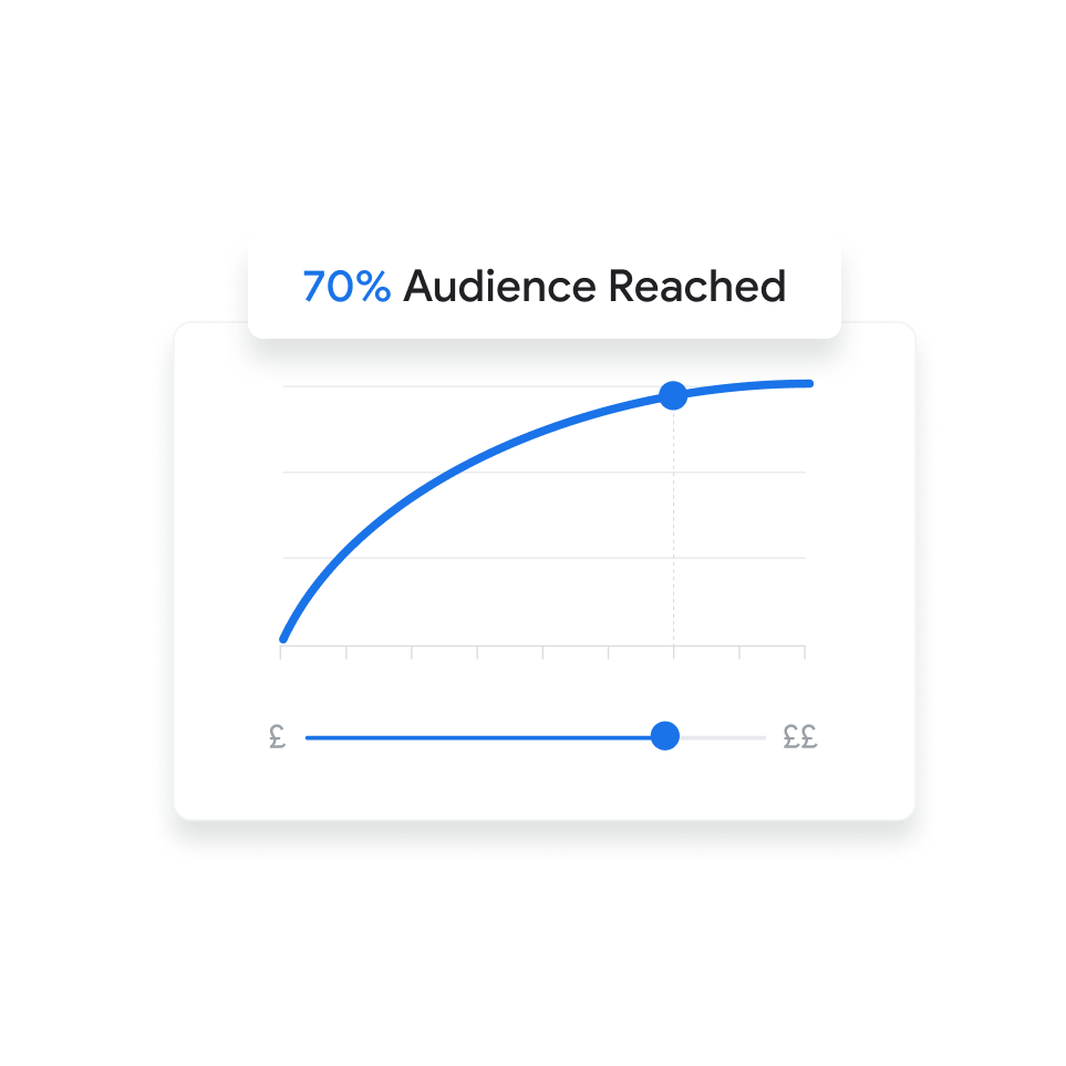 Illustration of a line graph showing ad reach with audience spending insights.