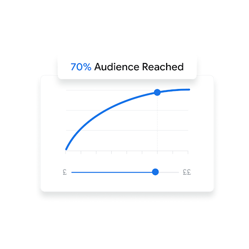 Illustration of a line graph showing ad reach with audience spending insights.