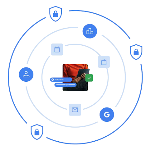 A graphic depicting safe cyberseucrity networks.