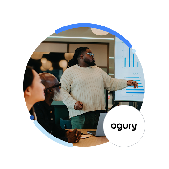 A photo of people in a meeting discussing analytics that are being displayed in a dashboard, with an Ogury logo.